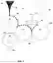 Fig. 02 - MULTIPHASE SOFT GEL CAPSULES, APPARATUS AND METHOD THEREOF