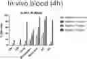 Fig. 01 - PHARMACEUTICAL COMPOSITION OF SIGLEC-BINDING AGENTS