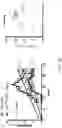 Fig. 35 - COMPOSITIONS AND METHODS FOR MODULATING METABOLIC REGULATORS OF T CELL PATHOGENICITY