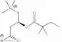 Fig. 45 - METHODS OF TREATING ORGANIC ACIDEMIAS