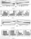 Fig. 08 - Methods and Compositions for the Treatment of Multiple Sclerosis