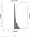 Fig. 02 - WATER-SOLUBLE CANNABINOID FORMULATIONS AND METHODS OF THEIR MAKING