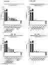 Fig. 06 - Inhibition of dipeptide repeat proteins