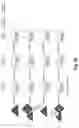 Fig. 35 - Inhibition of dipeptide repeat proteins
