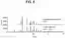 Fig. 06 - Nitrile-containing antiviral compounds