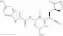 Fig. 98 - Nitrile-containing antiviral compounds