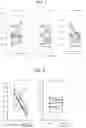 Fig. 02 - Pharmaceutical composition for oral administration of edaravone and method of administering same