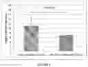 Fig. 02 - DETECTING AND TREATING GROWTH HORMONE DEFICIENCY