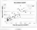 Fig. 03 - DETECTING AND TREATING GROWTH HORMONE DEFICIENCY