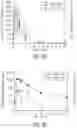 Fig. 02 - Formulations, methods, kits, and dosage forms