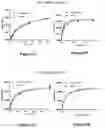 Fig. 08 - USE OF HEXOKINASE 2/MITOCHONDRIA-DETACHING COMPOUNDS FOR TREATING HEXOKINASE-2 (HK2)-EXPRESSING CANCERS