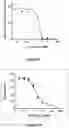 Fig. 13 - USE OF HEXOKINASE 2/MITOCHONDRIA-DETACHING COMPOUNDS FOR TREATING HEXOKINASE-2 (HK2)-EXPRESSING CANCERS