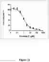 Fig. 14 - USE OF HEXOKINASE 2/MITOCHONDRIA-DETACHING COMPOUNDS FOR TREATING HEXOKINASE-2 (HK2)-EXPRESSING CANCERS