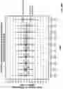 Fig. 25 - Methods of treating gastrointestinal stromal tumors