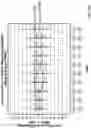Fig. 27 - Methods of treating gastrointestinal stromal tumors