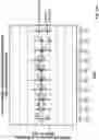 Fig. 28 - Methods of treating gastrointestinal stromal tumors