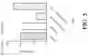 Fig. 06 - COMPOSITION AND METHOD FOR REDUCING NEUTROPENIA