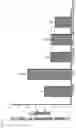 Fig. 17 - PHARMACEUTICAL COMPOSITION FOR PREVENTING AND TREATING DIABETIC NEPHROPAPHY INCLUDING ADENOSINE DERIVATIVE
