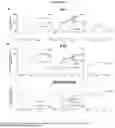 Fig. 07 - Methods of treating disorders using CSF1R inhibitors
