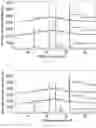Fig. 02 - Eutectic form A of Elagolix and pyrimethamine, preparation method therefor and use thereof