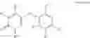Fig. 33 - 2-pyridones and methods of use thereof