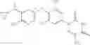 Fig. 87 - 2-pyridones and methods of use thereof