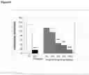 Fig. 02 - COMBINED THERAPY FOR NMDAR ANTAGONIST-RESPONSIVE NEUROPSYCHIATRIC DISORDERS