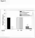 Fig. 04 - COMBINED THERAPY FOR NMDAR ANTAGONIST-RESPONSIVE NEUROPSYCHIATRIC DISORDERS