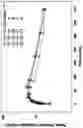 Fig. 02 - FULVESTRANT FORMULATIONS