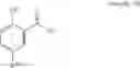 Fig. 40 - Prodrug salts
