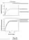 Fig. 08 - ANTI-MICROBIAL METHODS AND MATERIALS
