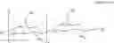 Fig. 40 - COMPOSITIONS AND THERAPEUTIC METHODS