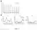 Fig. 02 - METHOD FOR TREATING INFECTIOUS DISEASES BY TARGETING NK CELL IMMUNE CHECKPOINT