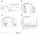 Fig. 07 - METHOD FOR TREATING INFECTIOUS DISEASES BY TARGETING NK CELL IMMUNE CHECKPOINT