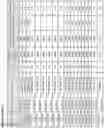 Fig. 201 - TAU ANTISENSE OLIGOMERS AND USES THEREOF