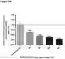 Fig. 231 - TAU ANTISENSE OLIGOMERS AND USES THEREOF