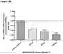 Fig. 232 - TAU ANTISENSE OLIGOMERS AND USES THEREOF