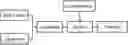 Fig. 01 - PREPARATION AND STORAGE OF LIPOSOMAL RNA FORMULATIONS SUITABLE FOR THERAPY