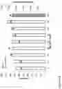Fig. 44 - PREPARATION AND STORAGE OF LIPOSOMAL RNA FORMULATIONS SUITABLE FOR THERAPY