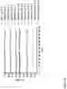 Fig. 49 - PREPARATION AND STORAGE OF LIPOSOMAL RNA FORMULATIONS SUITABLE FOR THERAPY