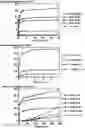 Fig. 01 - Method and apparatus for using iodinated polymer as an antimicrobial agent to manage the suppression and disinfection of pathogens