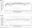 Fig. 08 - Methods of increasing blood oxygen saturation