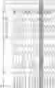 Fig. 07 - REVERSE IMMUNOSUPPRESSION