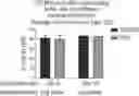 Fig. 01 - MODIFIED NATURAL KILLER (NK) CELLS FOR IMMUNOTHERAPY