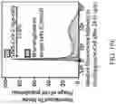 Fig. 35 - Genetically engineered coronavirus-specific effector cells for in situ synthesis of antiviral proteins