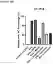 Fig. 34 - NOVEL ANUCLEATED CELLS AND USES THEREOF