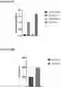 Fig. 52 - NOVEL ANUCLEATED CELLS AND USES THEREOF