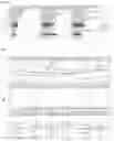 Fig. 05 - NOVEL DOLOSIGRANULUM PIGRUM STRAINS AND USES THEREOF