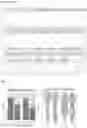 Fig. 06 - NOVEL DOLOSIGRANULUM PIGRUM STRAINS AND USES THEREOF