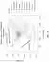 Fig. 10 - Methods of decreasing dysbiosis and restoring a microbiome